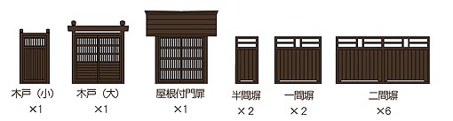 このセットの内容です