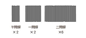 このセットの内容です